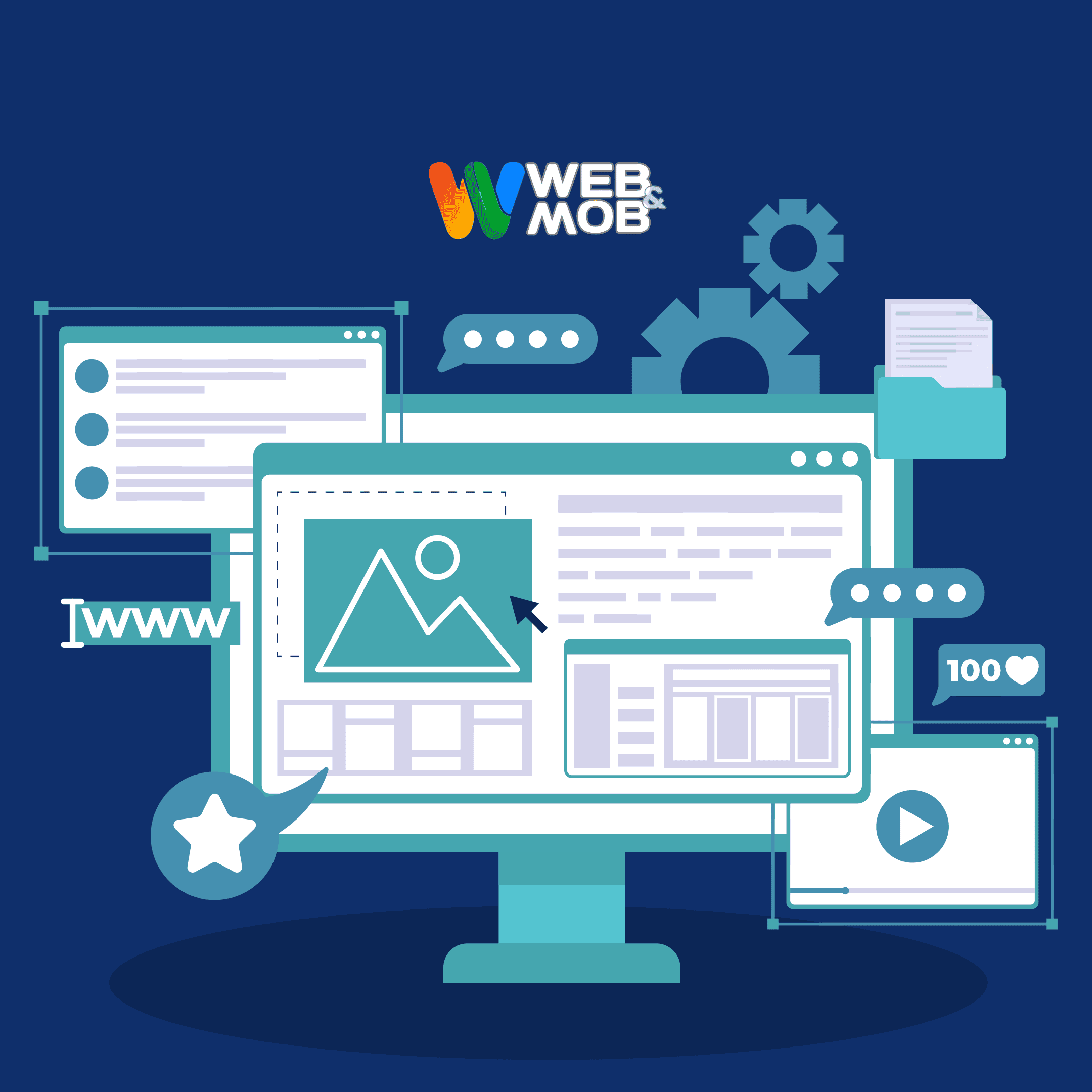 directory-website-development Service - Web N Mob